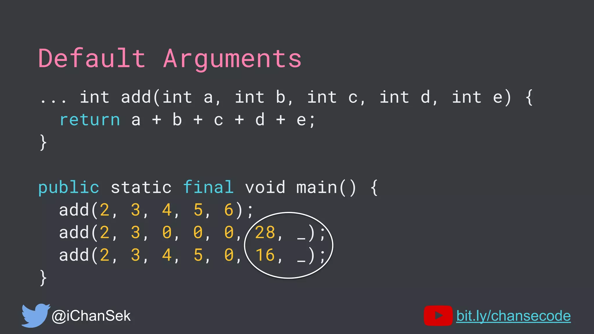 Default Arguments
... int add(int a, int b, int c, int d, int e) {
return a + b + c + d + e;
}
public static final void main() {
add(2, 3, 4, 5, 6);
add(2, 3, 0, 0, 0, 28, _);
add(2, 3, 4, 5, 0, 16, _);
}
@iChanSek bit.ly/chansecode
 