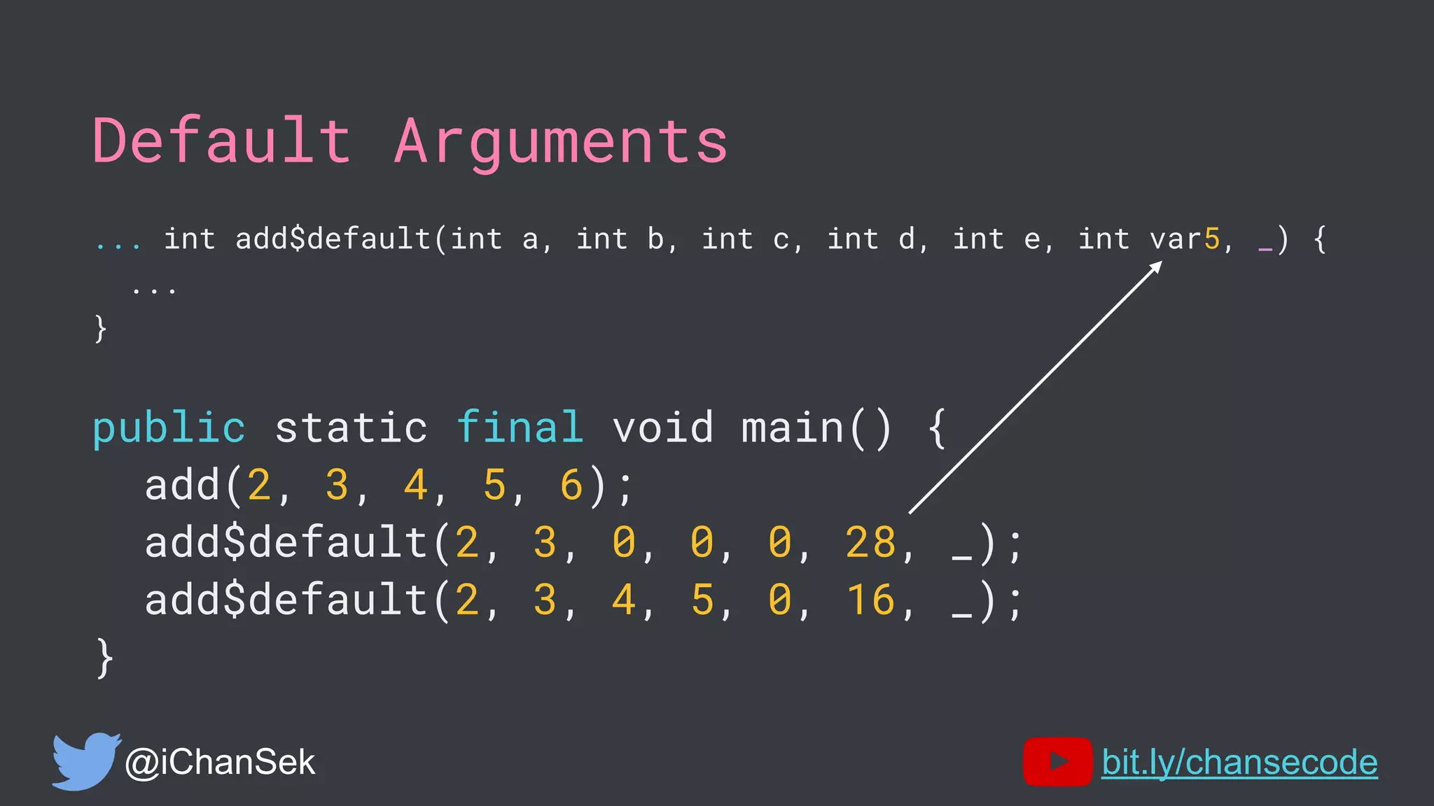 Default Arguments
... int add$default(int a, int b, int c, int d, int e, int var5, _) {
...
}
public static final void main() {
add(2, 3, 4, 5, 6);
add$default(2, 3, 0, 0, 0, 28, _);
add$default(2, 3, 4, 5, 0, 16, _);
}
@iChanSek bit.ly/chansecode
 