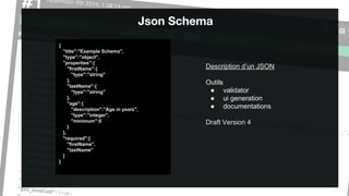 © Restlet 2014
{
"title":"Example Schema",
"type":"object",
"properties":{
"firstName":{
"type":"string"
},
"lastName":{
"type":"string"
},
"age":{
"description":"Age in years",
"type":"integer",
"minimum":0
}
},
"required":[
"firstName",
"lastName"
]
}
Description d’un JSON
Outils
● validator
● ui generation
● documentations
Draft Version 4
Json Schema
 