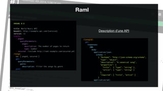 © Restlet 2014
Raml
Description d’une API
 