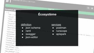 © Restlet 2014
Écosystème
définition
● json schema
● raml
● swagger
● json-editor
services
● postman
● runscope
● apispark
 
