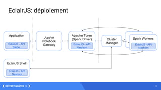 Apache Spark avec NodeJS ? Oui, c'est possible avec EclairJS ! | PDF