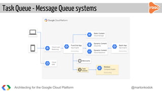 GDG DevFest Romania - Architecting for the Google Cloud Platform | PDF