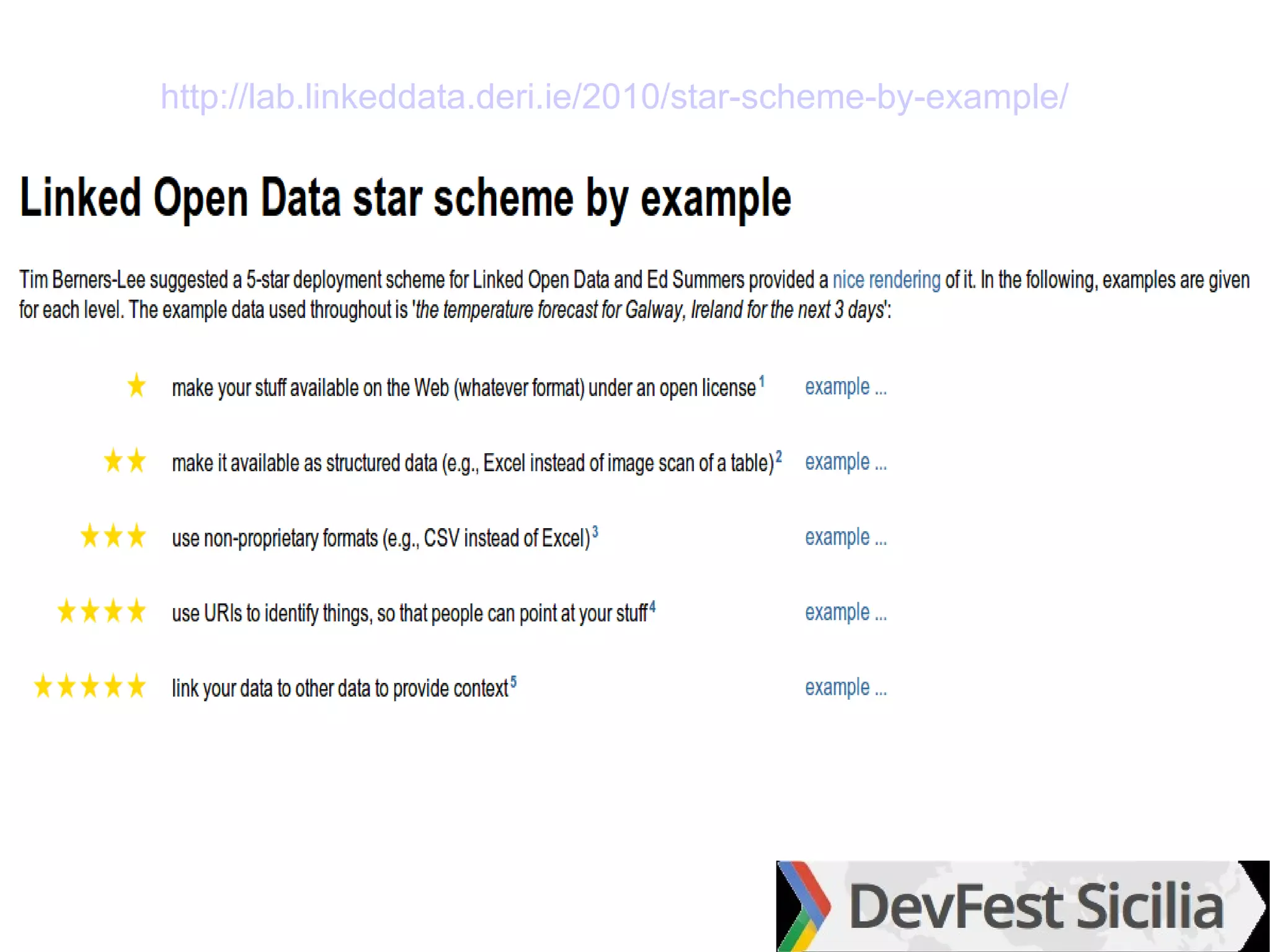 http://lab.linkeddata.deri.ie/2010/star-scheme-by-example/
 