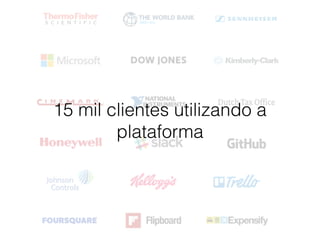 15 mil clientes utilizando a
plataforma
 