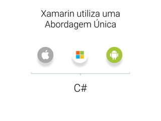Xamarin utiliza uma
Abordagem Única
C#
 