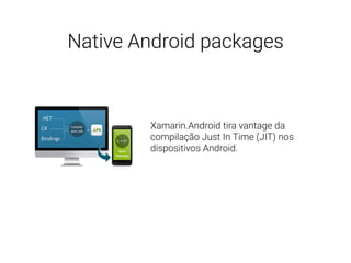Native Android packages
Xamarin.Android tira vantage da
compilação Just In Time (JIT) nos
dispositivos Android.
 