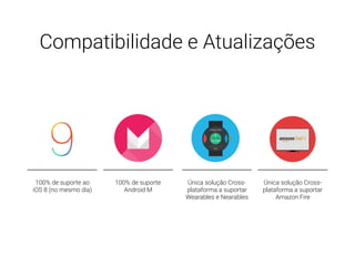 Compatibilidade e Atualizações
Única solução Cross-
plataforma a suportar
Amazon Fire
Única solução Cross-
plataforma a suportar
Wearables e Nearables
100% de suporte
Android M
100% de suporte ao
iOS 8 (no mesmo dia)
 