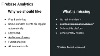 Firebase Analytics
Why we should like
● Free & unlimited
● Some standard events are logged
automatically
● Easy setup
● Audiences of users
● Funnel analysis
● All in one console
What is missing
● No real time view *
● Events available after 4 hours *
● Only mobile platform
● Behavior flow misses
* Firebase Summit announced
 