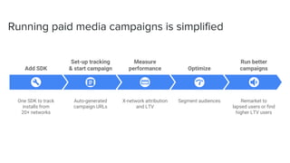 Running paid media campaigns is simplified
Add SDK
Set-up tracking
& start campaign
Measure
performance Optimize
Run better
campaigns
One SDK to track
installs from
20+ networks
Auto-generated
campaign URLs
X-network attribution
and LTV
Segment audiences Remarket to
lapsed users or find
higher LTV users
 