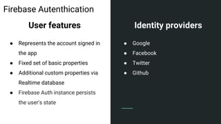 Firebase Autenthication
User features Identity providers
● Google
● Facebook
● Twitter
● Github
● Represents the account signed in
the app
● Fixed set of basic properties
● Additional custom properties via
Realtime database
● Firebase Auth instance persists
the user's state
 