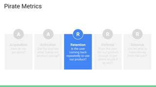 Acquisition
How do we
get users?
Activation
Did the user see
what makes our
product special?
Retention
Is the user
coming back
repeatedly to use
our product?
Referral
Does the user
like our product
enough to get
others to use it
as well?
Revenue
Are we able to
make money
from the user?
A A R R R
Pirate Metrics
Acquisition
How do we
get users?
Activation
Did the user see
what makes our
product special?
Retention
Is the user
coming back
repeatedly to use
our product?
Referral
Does the user
like our product
enough to get
others to use it
as well?
Revenue
Are we able to
make money
from the user?
A A R R R
 