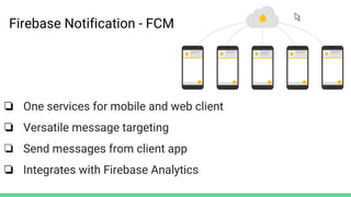 ❏ One services for mobile and web client
❏ Versatile message targeting
❏ Send messages from client app
❏ Integrates with Firebase Analytics
Firebase Notification - FCM
 