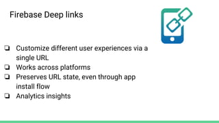 ❏ Customize different user experiences via a
single URL
❏ Works across platforms
❏ Preserves URL state, even through app
install flow
❏ Analytics insights
Firebase Deep links
 