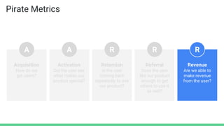 Acquisition
How do we
get users?
Activation
Did the user see
what makes our
product special?
Retention
Is the user
coming back
repeatedly to use
our product?
Referral
Does the user
like our product
enough to get
others to use it
as well?
Revenue
Are we able to
make money
from the user?
A A R R R
Pirate Metrics
Acquisition
How do we
get users?
Activation
Did the user see
what makes our
product special?
Retention
Is the user
coming back
repeatedly to use
our product?
Referral
Does the user
like our product
enough to get
others to use it
as well?
Revenue
Are we able to
make money
from the user?
A A R R R
Acquisition
How do we
get users?
Activation
Did the user see
what makes our
product special?
Retention
Is the user
coming back
repeatedly to use
our product?
Referral
Does the user
like our product
enough to get
others to use it
as well?
Revenue
Are we able to
make money
from the user?
A A R R R
Acquisition
How do we
get users?
Activation
Did the user see
what makes our
product special?
Retention
Is the user
coming back
repeatedly to use
our product?
Referral
Does the user
like our product
enough to get
others to use it
as well?
Revenue
Are we able to
make revenue
from the user?
A A R R R
 