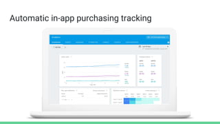 Automatic in-app purchasing tracking
 