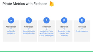 Acquisition
How do we
get users?
Activation
Did the user see
what makes our
product special?
Retention
Is the user
coming back
repeatedly to use
our product?
Referral
Does the user
like our product
enough to get
others to use it
as well?
Revenue
Are we able to
make money
from the user?
A A R R R
Pirate Metrics with Firebase
Acquisition
AdWords
Analytics
Activation
Remote Config
Authentication
Retention
Analytics, Push
Notifications and
Cloud Messaging
Referral
Dynamic Links,
Invites, App
Indexing
Revenue
Crash reporting
A A R R R
 