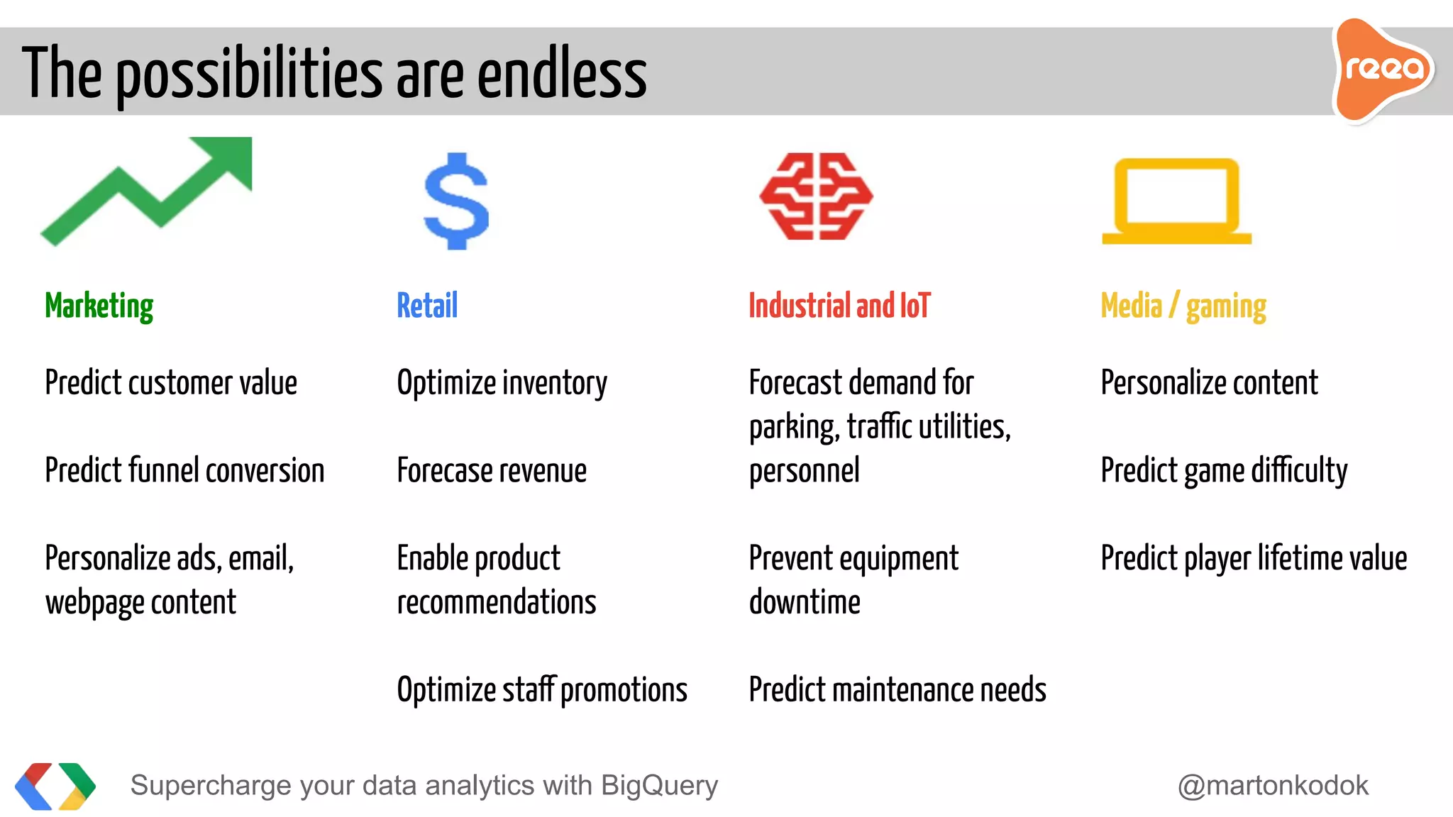 The possibilities are endless
Supercharge your data analytics with BigQuery @martonkodok
Marketing Retail IndustrialandIoT Media/gaming
Predict customer value
Predict funnel conversion
Personalize ads, email,
webpage content
Optimize inventory
Forecase revenue
Enable product
recommendations
Optimize staff promotions
Forecast demand for
parking, traffic utilities,
personnel
Prevent equipment
downtime
Predict maintenance needs
Personalize content
Predict game difficulty
Predict player lifetime value
 