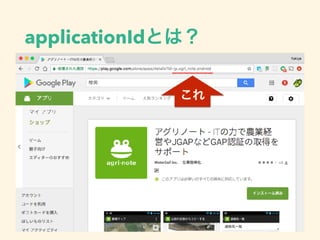 applicationId
 