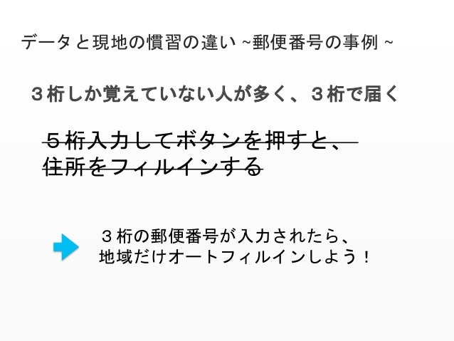 プログラマから Technical Product Manager になるまで グローバルサービス開発 At Line プログラマから Technical Product Manager になるまで グローバルサービス開発 At Line