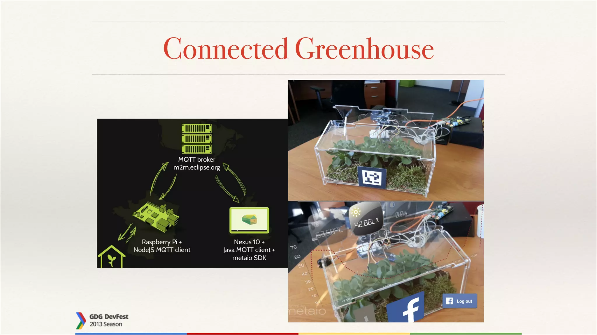 Connected Greenhouse

 
