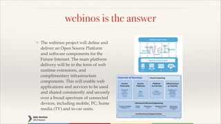 webinos is the answer
❖

The webinos project will deﬁne and
deliver an Open Source Platform
and software components for the
Future Internet. The main platform
delivery will be in the form of web
runtime extensions, and
complimentary infrastructure
components. This will enable web
applications and services to be used
and shared consistently and securely
over a broad spectrum of connected
devices, including mobile, PC, home
media (TV) and in-car units.

 