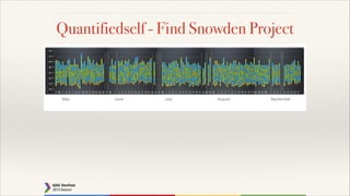 Quantifiedself - Find Snowden Project

 