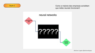 Seção 2 Como a maioria das empresas acreditam
que redes neurais funcionam!
Ahirton Lopes @ahirtonlopes
 