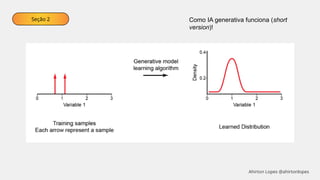 Seção 2 Como IA generativa funciona (short
version)!
Ahirton Lopes @ahirtonlopes
 