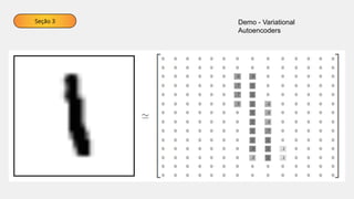 Seção 3 Demo - Variational
Autoencoders
 
