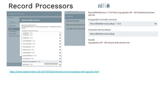Record Processors
https://www.datainmotion.dev/2019/03/advanced-xml-processing-with-apache.html
 