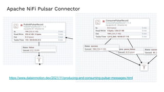Apache NiFi Pulsar Connector
https://www.datainmotion.dev/2021/11/producing-and-consuming-pulsar-messages.html
 