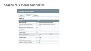 Apache NiFi Pulsar Connector
 