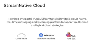 Powered by Apache Pulsar, StreamNative provides a cloud-native,
real-time messaging and streaming platform to support multi-cloud
and hybrid cloud strategies.
Built for Containers
Cloud Native
StreamNative Cloud
Flink SQL
 
