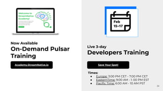 Now Available
On-Demand Pulsar
Training
Academy.StreamNative.io
Live 3-day
Developers Training
Times:
● Europe: 3:00 PM CET - 7:00 PM CET
● EasternTime: 9:00 AM - 1: 00 PM EST
● Paciﬁc Time: 6:00 AM - 10 AM PST
Save Your Spot!
34
Feb
15-17
 