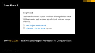 PUBLIC© 2017 SAP SE or an SAP affiliate company. All rights reserved. ǀ 9
arXiv:1512.00567 - Rethinking the Inception Architecture for Computer Vision
Inception v3
 