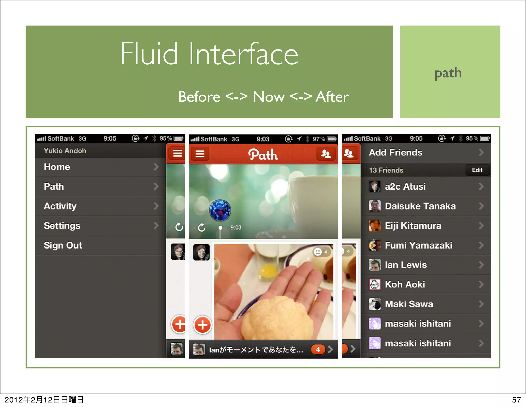 Fluid Interface                path
                    Before <-> Now <-> After




2012   2   12                                         57
 