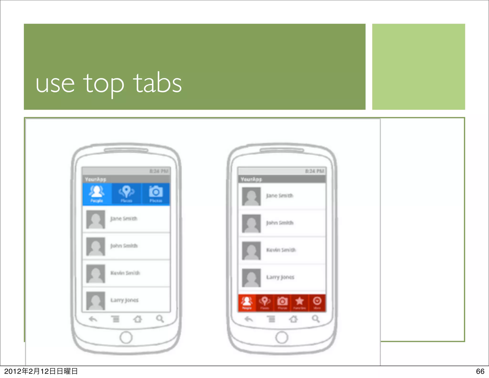 use top tabs




2012   2   12             66
 