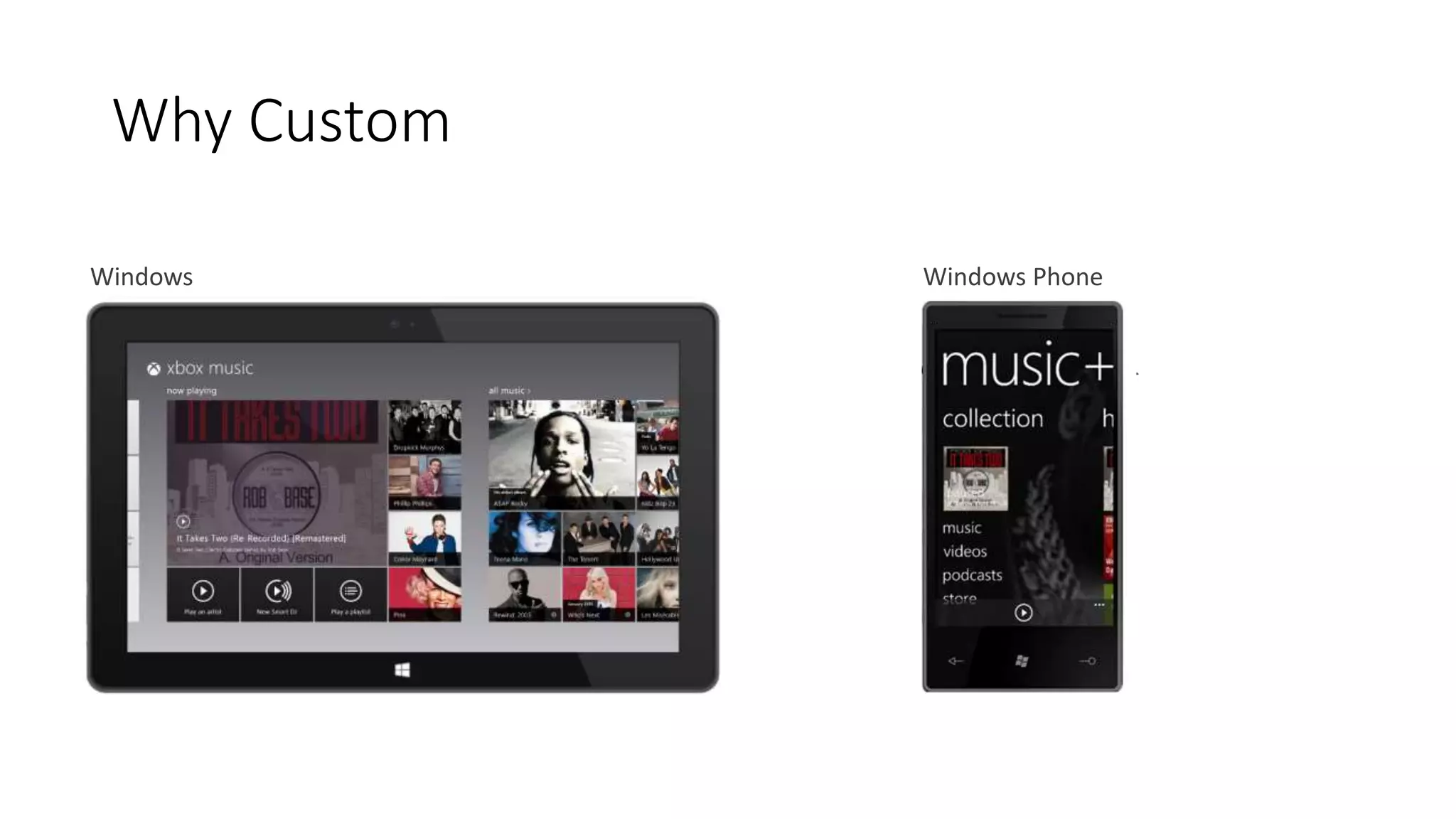 Why Custom 
Windows Windows Phone 
 