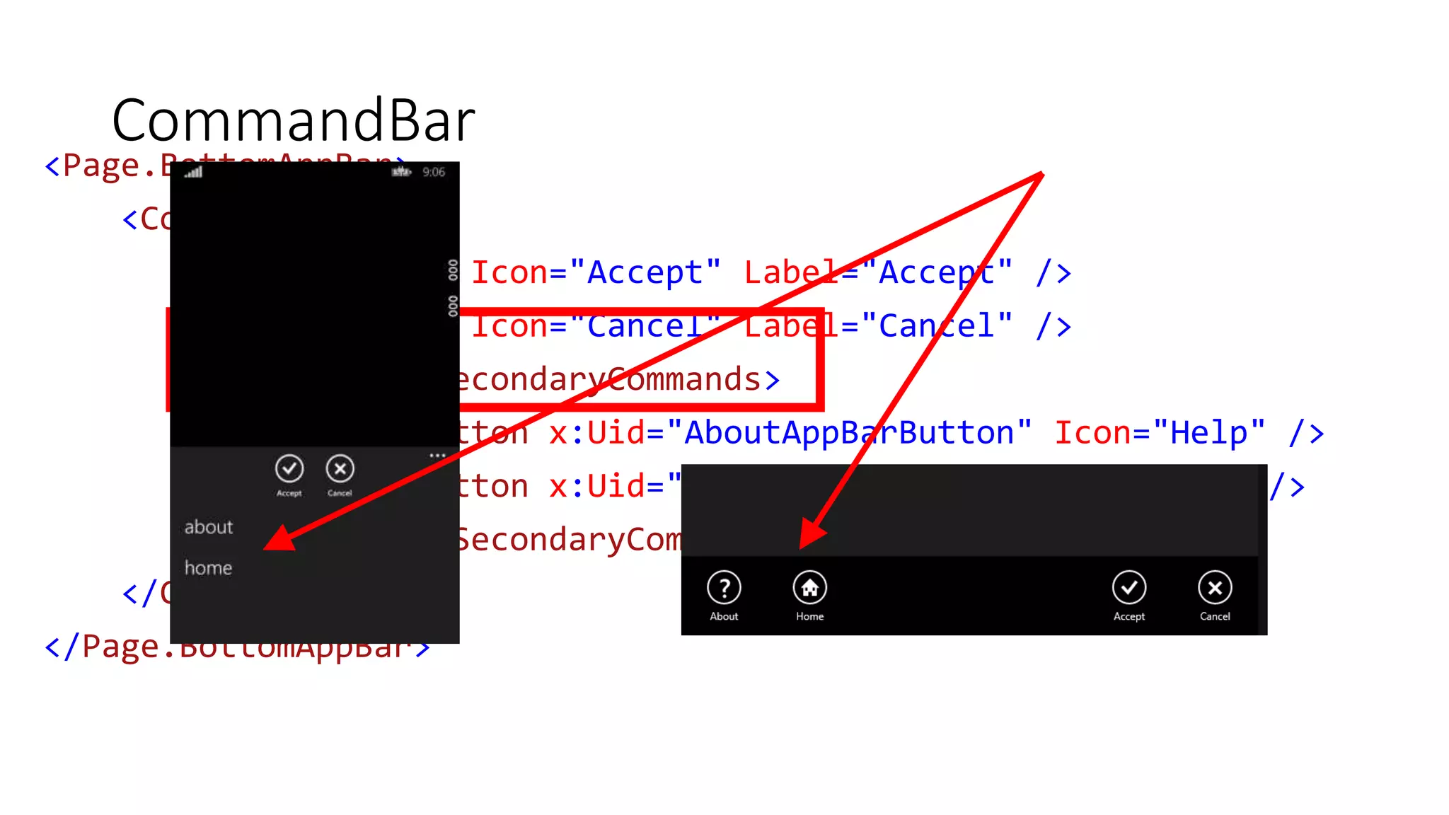 CommandBar 
<Page.BottomAppBar> 
<CommandBar> 
<AppBarButton Icon="Accept" Label="Accept" /> 
<AppBarButton Icon="Cancel" Label="Cancel" /> 
<CommandBar.SecondaryCommands> 
<AppBarButton x:Uid="AboutAppBarButton" Icon="Help" /> 
<AppBarButton x:Uid="HomeAppBarButton" Icon="Home" /> 
</CommandBar.SecondaryCommands> 
</CommandBar> 
</Page.BottomAppBar> 
 