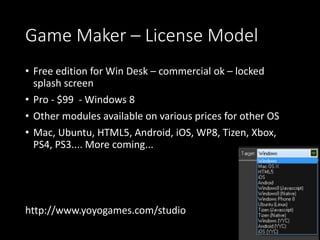 game maker studio pro sale