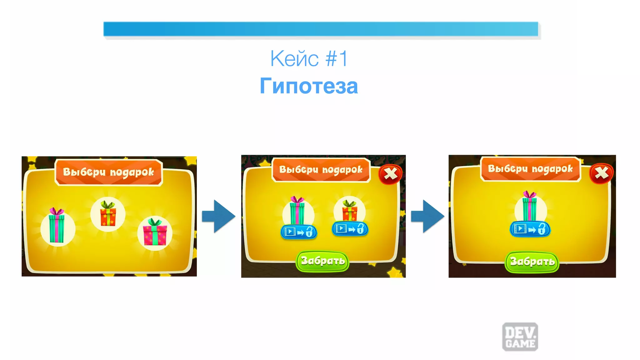 Кейс #1
Гипотеза
 