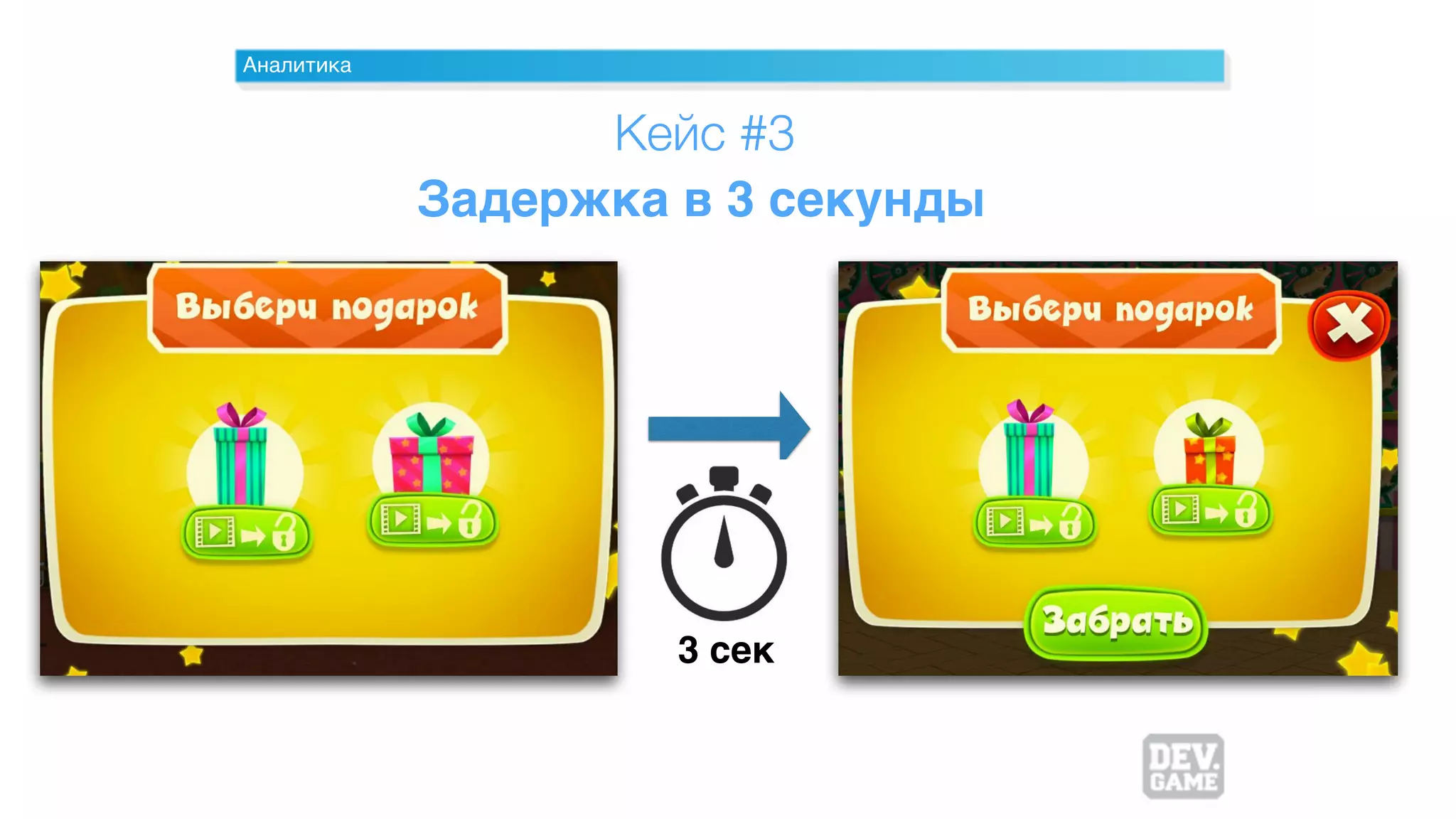 Аналитика
Кейс #3
Задержка в 3 секунды
3 сек
 