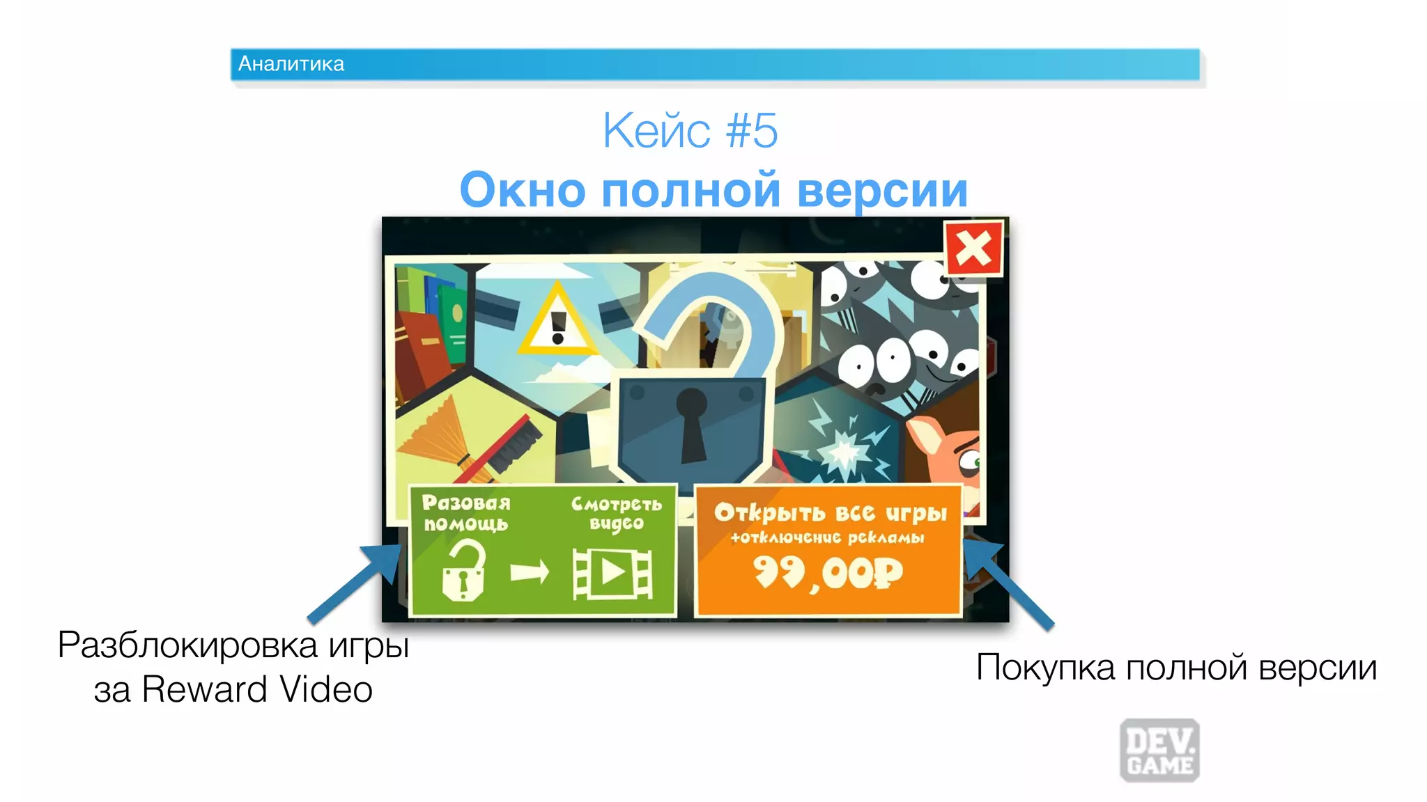 Аналитика
Кейс #5
Разблокировка игры
за Reward Video
Покупка полной версии
Окно полной версии
 