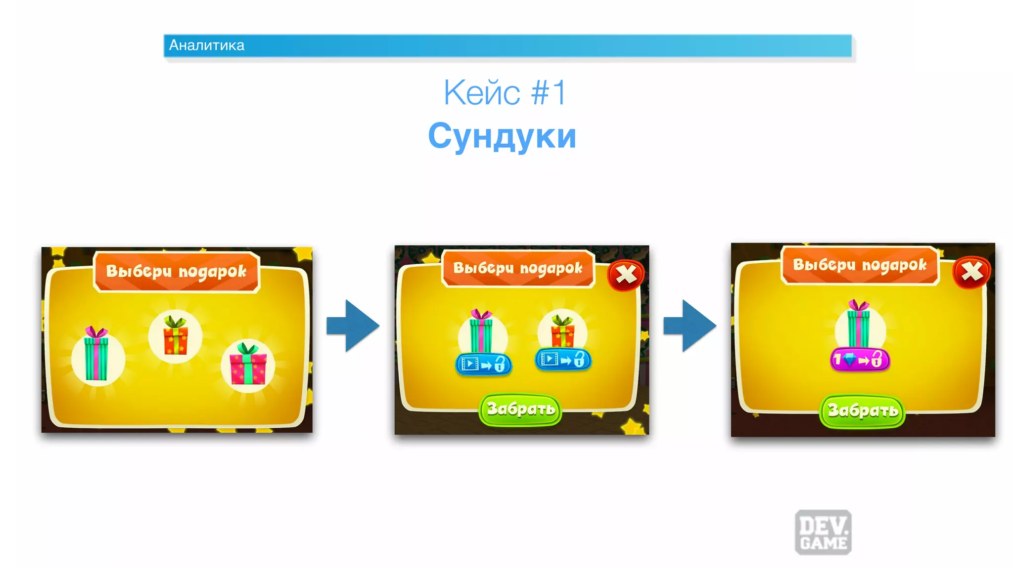 Аналитика
Кейс #1
Сундуки
 