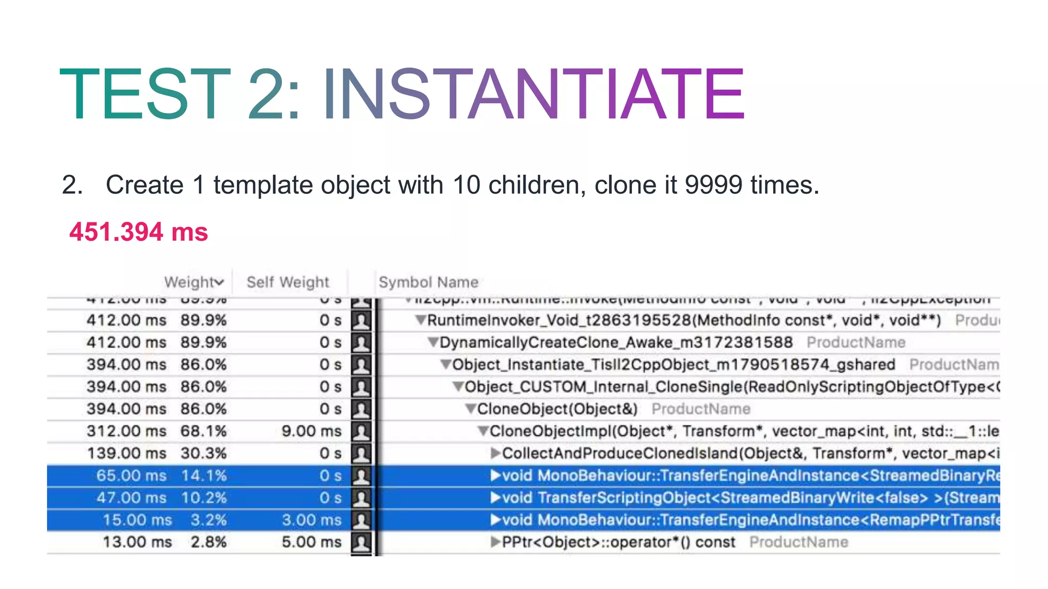 2. Create 1 template object with 10 children, clone it 9999 times.
451.394 ms
 