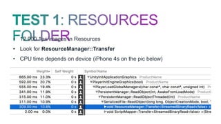 • 12 000 1px images in Resources
• Look for ResourceManager::Transfer
• CPU time depends on device (iPhone 4s on the pic below)
 
