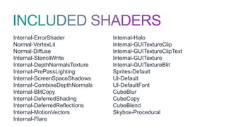 Internal-ErrorShader
Normal-VertexLit
Normal-Diffuse
Internal-StencilWrite
Internal-DepthNormalsTexture
Internal-PrePassLighting
Internal-ScreenSpaceShadows
Internal-CombineDepthNormals
Internal-BlitCopy
Internal-DeferredShading
Internal-DeferredReflections
Internal-MotionVectors
Internal-Flare
Internal-Halo
Internal-GUITextureClip
Internal-GUITextureClipText
Internal-GUITexture
Internal-GUITextureBlit
Sprites-Default
UI-Default
UI-DefaultFont
CubeBlur
CubeCopy
CubeBlend
Skybox-Procedural
 