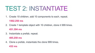 1. Create 10 children, add 10 components to each, repeat.
1562.250 ms
2. Create 1 template object with 10 children, clone it 999 times.
451.394 ms
3. Instantiate a prefab, repeat.
485.250 ms
4. Clone a prefab, instantiate the clone 999 times.
432 ms
 