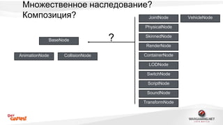 Множественное наследование? 
Композиция? 
BaseNode 
JointNode 
PhysicalNode 
CollisionNode 
SkinnedNode 
RenderNode 
ContainerNode 
LODNode 
SwitchNode 
SoundNode 
VehicleNode 
ScriptNode 
AnimationNode 
TransformNode 
? 
 